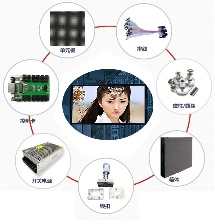 場館LED全彩顯示屏