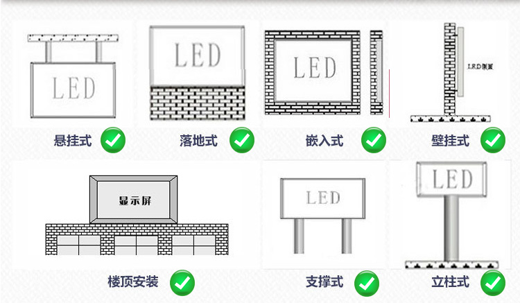 場館LED全彩顯示屏